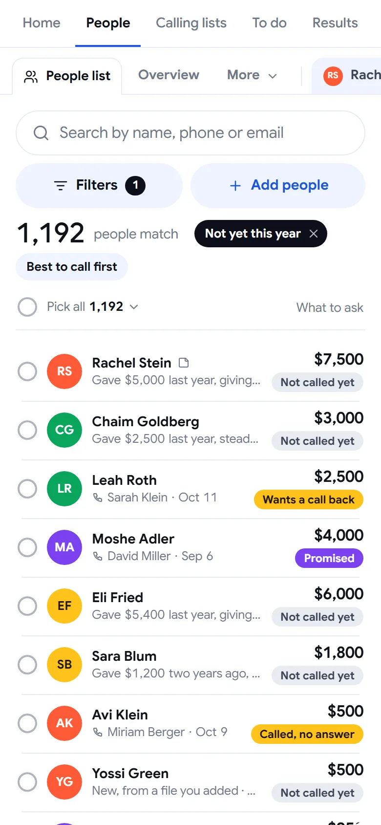 The People list on a phone