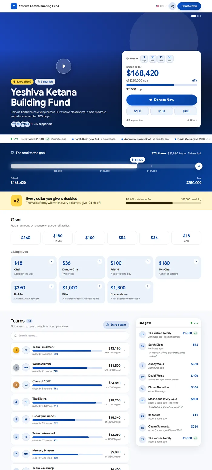 The whole Full Width page, top to bottom