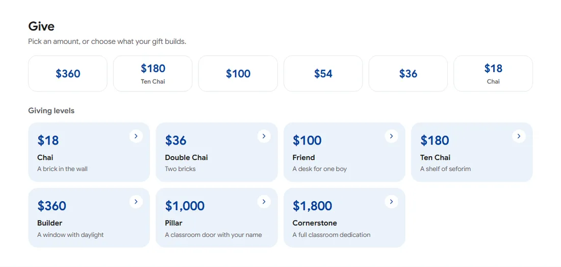 The Give section of the Full Width page: amounts and giving levels