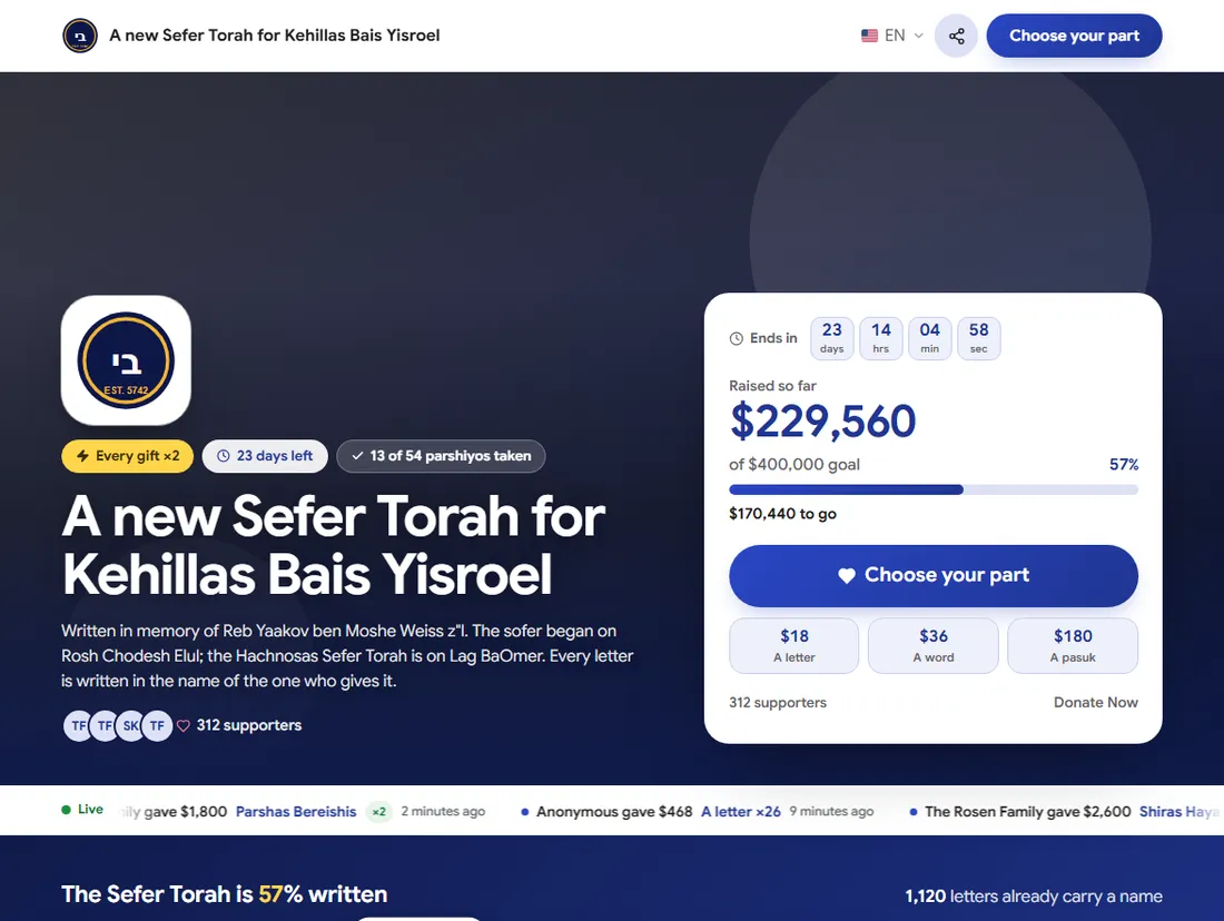 A Sefer Torah campaign page: the shul’s crest, the name, Raised so far, Choose your part, a letter, a word, a pasuk
