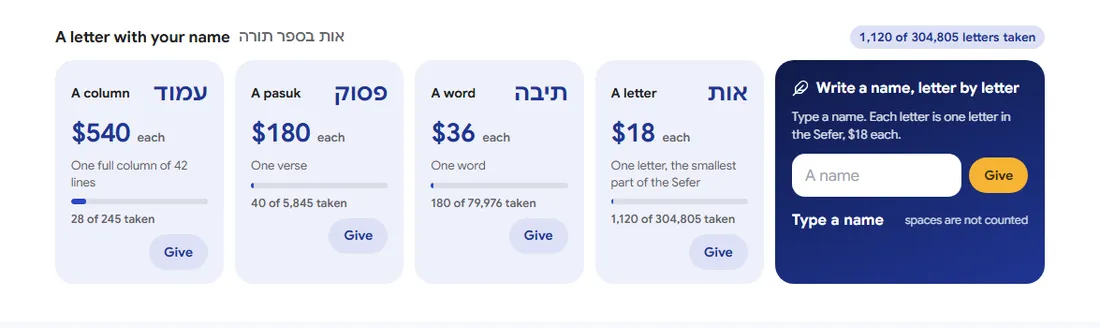 A letter with your name: column $540, pasuk $180, word $36, letter $18, and the name tool