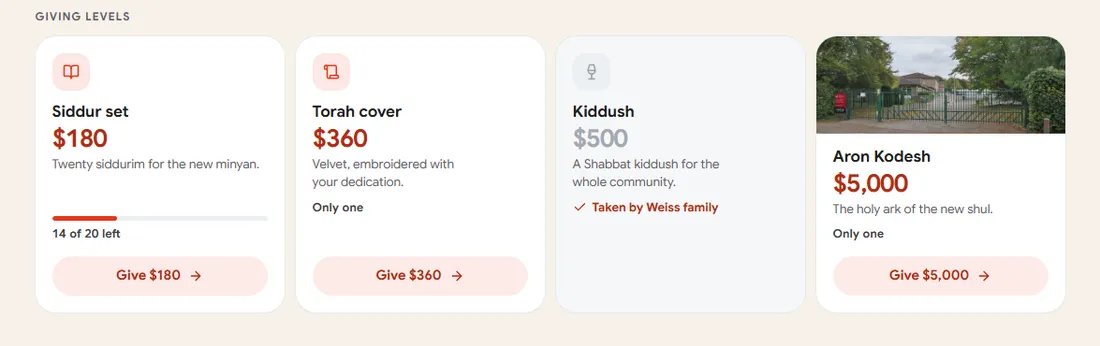 Items as clean cards: a Siddur set 14 of 20 taken, the Torah cover, the Kiddush taken by the Weiss family, the Aron Kodesh with a photo
