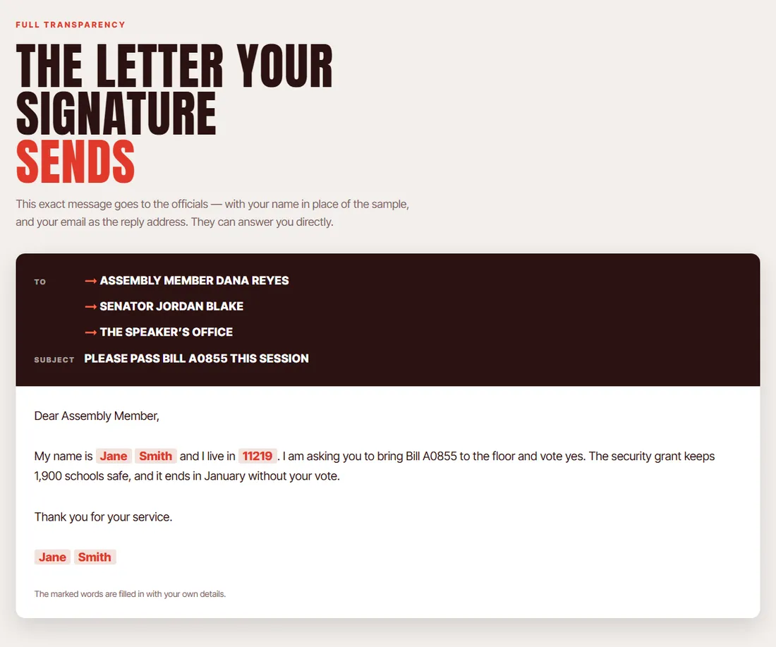 The letter your signature sends: the officials it goes to, the subject and the full text